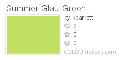 Summer Glau Green