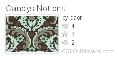 Candys Notions