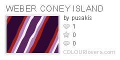 WEBER CONEY ISLAND