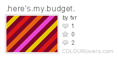 .here's.my.budget.