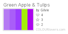 Green Apple & Tulips