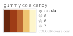 gummy cola candy