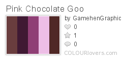 Pink Chocolate Goo