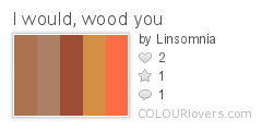 I would, wood you