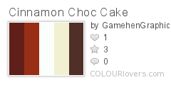 Cinnamon Choc Cake