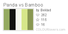 Panda vs Bamboo