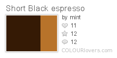 Short Black espresso