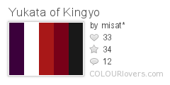 Yukata of Kingyo