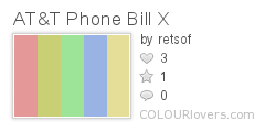 AT&T Phone Bill X