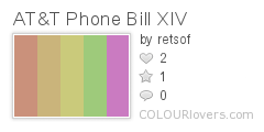 AT&T Phone Bill XIV
