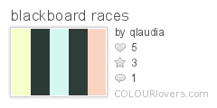 blackboard races