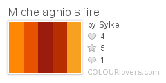 Michelaghio's fire