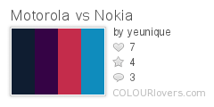 Motorola vs Nokia