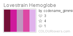 Lovestrain Hemoglobe