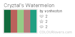 Cryztal's Watermelon