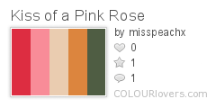 Kiss of a Pink Rose