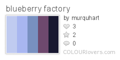 blueberry factory