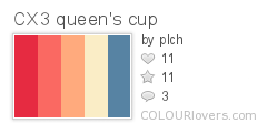 CX3 queen's cup