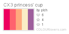 CX3 princess' cup