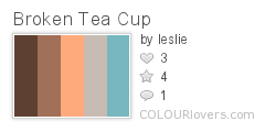 Broken Tea Cup