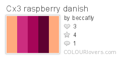 Cx3 raspberry danish