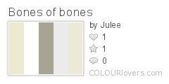 Bones of bones