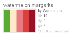 watermelon margarita