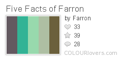 Five Facts of Farron