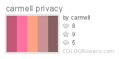 carmell privacy