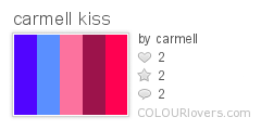 carmell kiss