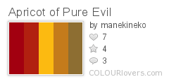Apricot of Pure Evil