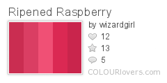 Ripened Raspberry