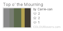 Top o' the Mourning
