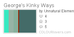George's Kinky Ways