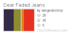 Dear Faded Jeans