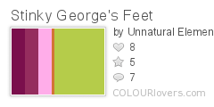 Stinky George's Feet