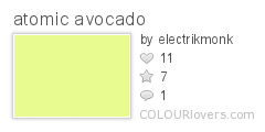 atomic_avocado