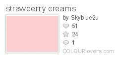 strawberry_creams