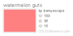 watermelon_guts
