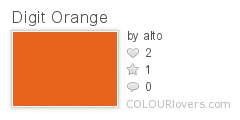 Digit_Orange