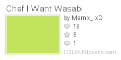 Chef_I_Want_Wasabi