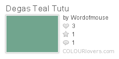 Degas_Teal_Tutu
