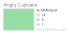 Angry_Cupcake