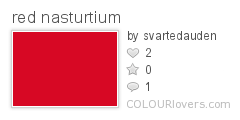 red_nasturtiums