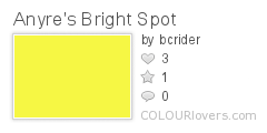 Anyres_Bright_Spot