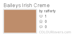 Baileys_Irish_Creme