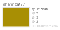 shahrizat77