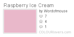Raspberry_Ice_Cream