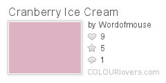 Cranberry_Ice_Cream