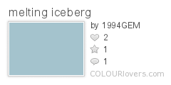 melting_iceberg